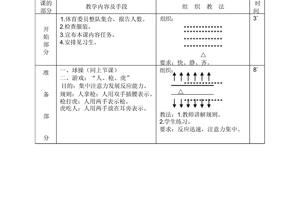  为什么篮球教练强调信念在训练中的作用：深入探讨与策略分析